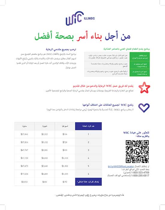 WIC Income Guidelines in Arabic